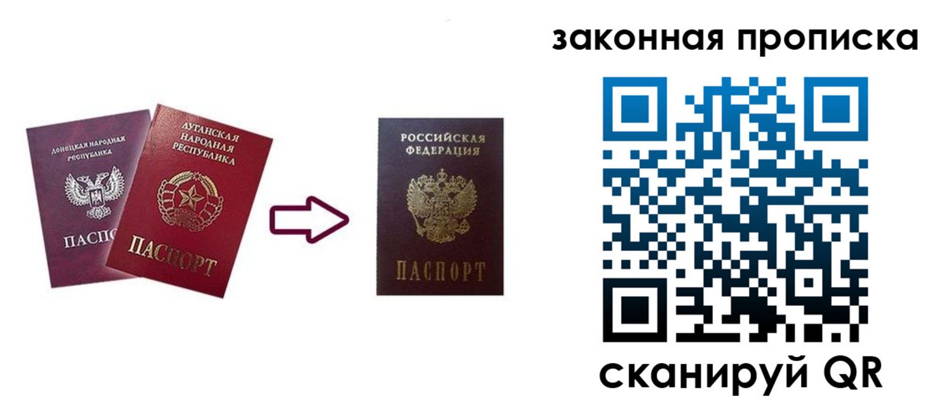 прописка для военкомата в Кимовске